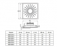 Габаритные размеры диффузоров DLRV