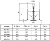 Габаритные размеры диффузоров DZA