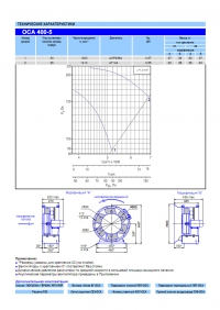 Технические характеристики вентилятора ОСА 400-5