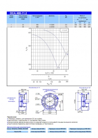 Технические характеристики вентилятора ОСА 400-11,2