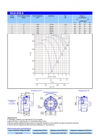 Технические характеристики вентилятора ОСА 610-5
