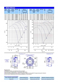 Технические характеристики вентилятора ОСА 610-6,3