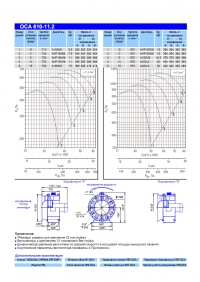 Технические характеристики вентилятора ОСА 610-11,2
