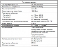 Технические характеристики температурного регулятора Templine-R и температурного ограничителя Templine-B