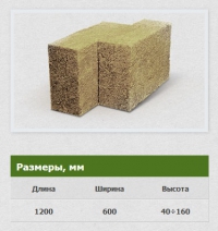 Габаритные размеры плит Baswool Фасад