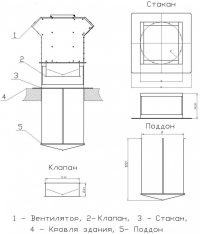 Монтаж вентиляторов крышных ВКРВ  с клапаном, стаканом и поддоном на крыше.