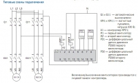 Типовая схема подключения контроллера управления резервным вентилятором КР21. рис.1.