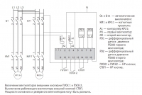 Типовая схема подключения контроллера управления резервным вентилятором КР21. рис.2.