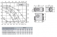 Габаритные размеры и характеристики вентилятора Z 160 U