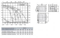 Габаритные размеры и характеристики вентилятора Z 315 E1