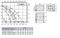 Габаритные размеры и характеристики вентилятора Z 400 E1