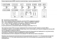 Схема Подключения ЩУВ3, пуск-стоп с пульта управления ПУ2