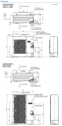 Габаритные размеры наружного блока PU(H)-P