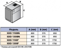 габаритные размеры. Канальные осушители для бассейнов SDD 110B, SDD 130B.