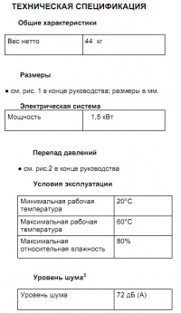 Техническая спецификация вентилятора FAN-42