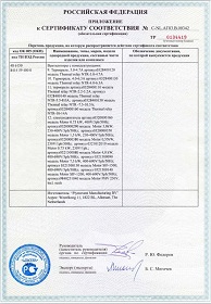 Приложение к сертификату соответствия (5) вентилятора FAN-42