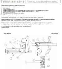 Инструкция по монтажу (Пряморельсовая вытяжная система SBT) Устройство управления сжатым воздухом