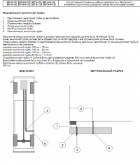 Инструкция по монтажу (Пряморельсовая вытяжная система SBT) Модификация выхлопной трубы