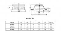 Габаритные размеры вытяжных диффузоров VE...M