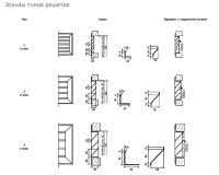 Э­скизы решеток типов 1, 2, 3