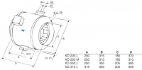 Габаритные размеры. Вентилятор KD 200 L, KD 250 M, KD 250 L, KD 315 L