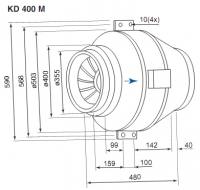 Габаритные размеры. Вентилятор KD 400 M