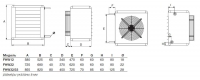 Габаритные размеры стационарных вентиляторов FHW