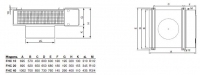 Габаритные размеры стационарных вентиляторов FHС