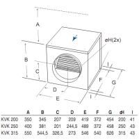Габаритные размеры. Вентилятор KVK 200, KVK 250, KVK 315