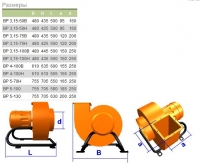 Габаритные размеры Вентиляторы ВР 3,15-50, 75, 100; ВР 4-100; ВР 5-130