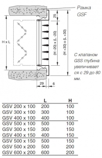 Габаритные размеры вентиляционных решеток GSV