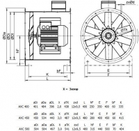 Габаритные размеры. Вентилятор AXC 400, AXC 450, AXC 500