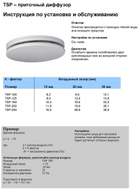 Инструкция по монтажу TSP