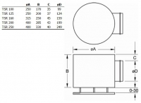 Габаритные размеры приточных диффузоров TSR