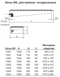Габаритные размеры приточных диффузоров Sinus-DR