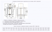 Схема конструкции и геометрические характеристики клапана КВП-15-ДД