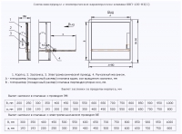 Схема конструкции и геометрические характеристики клапана КВП-120-НЗ(С)