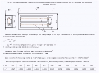 Схема конструкции и геометрические характеристики клапана КВП-120-НЗ(СЛ) при его ширине посадочного размера 300 мм
