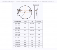 Схема конструкции и основные геометрические характеристики клапана КОц