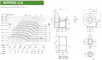Диаграмма и габаритные размеры вентилятора ВИР600-2,8