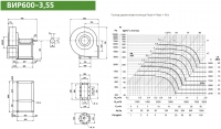Диаграмма и габаритные размеры вентилятора ВИР600-3,55