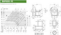 Диаграмма и габаритные размеры вентилятора ВИР600-10