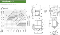 Диаграмма и габаритные размеры вентилятора ВИР600-11,2