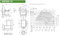 Диаграмма и габаритные размеры вентилятора ВИР600-14