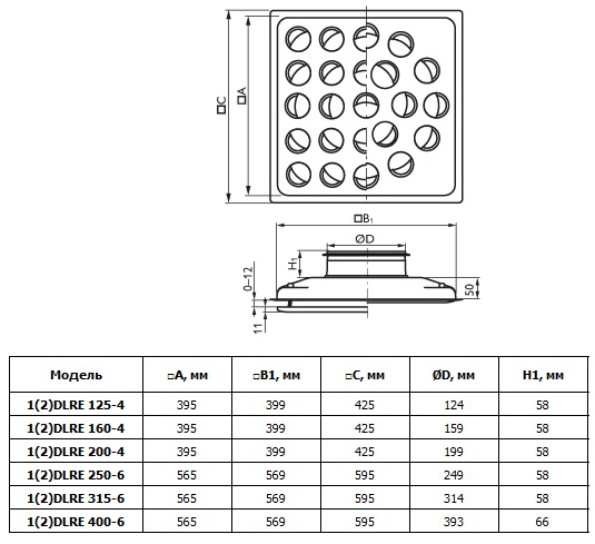 Габаритные размеры диффузоров 1DLRE, 2DLRE