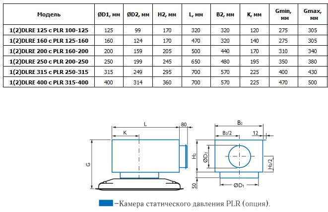 Габаритные размеры диффузоров 1DLRE, 2DLRE с камерами статического давления PLR