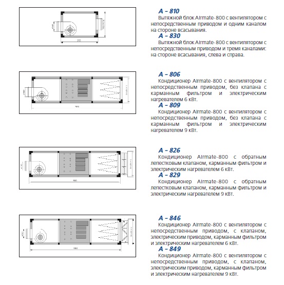 Компоновки кондиционеров Airmate-800