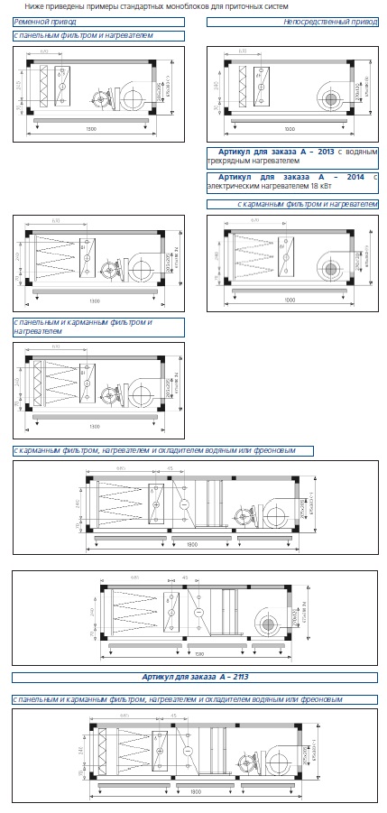 Габаритные размеры стандартных моноблоков для приточных систем