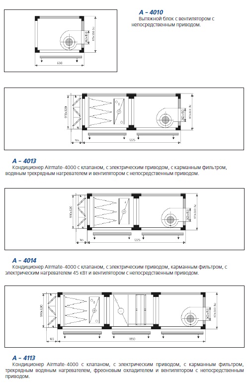 Компоновки кондиционеров Airmate-4000