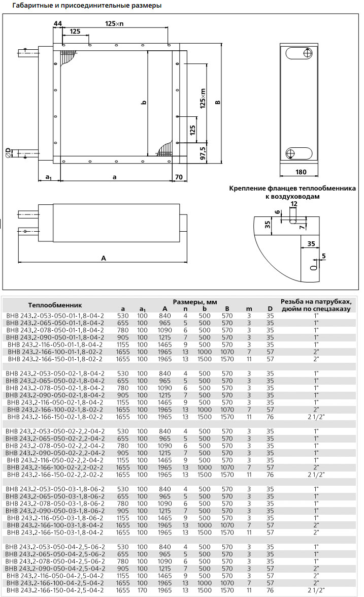 Габаритные размеры темлообменника ВНВ243